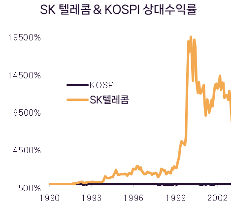 sk